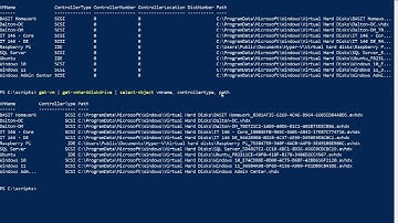 Formatting tables in PowerShell