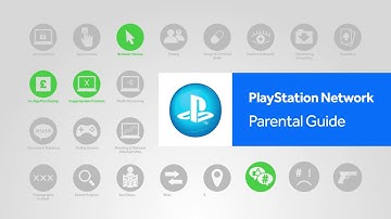 PlayStation Network parental controls step-by-step guide | Internet Matters