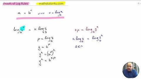 Log Proof   The Power Rule