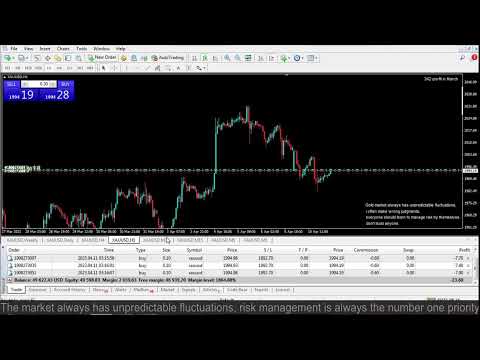 Live XAUUSD- FTMO Fund- My Trading Strategy- 10/4/2023