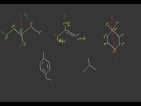 Video: Hvor mange monoklorerte produkter av isopentan?