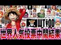 【ウタ9位】ワンピース世界人気投票の中間結果を見て一喜一憂する読者の反応集【ワンピース】