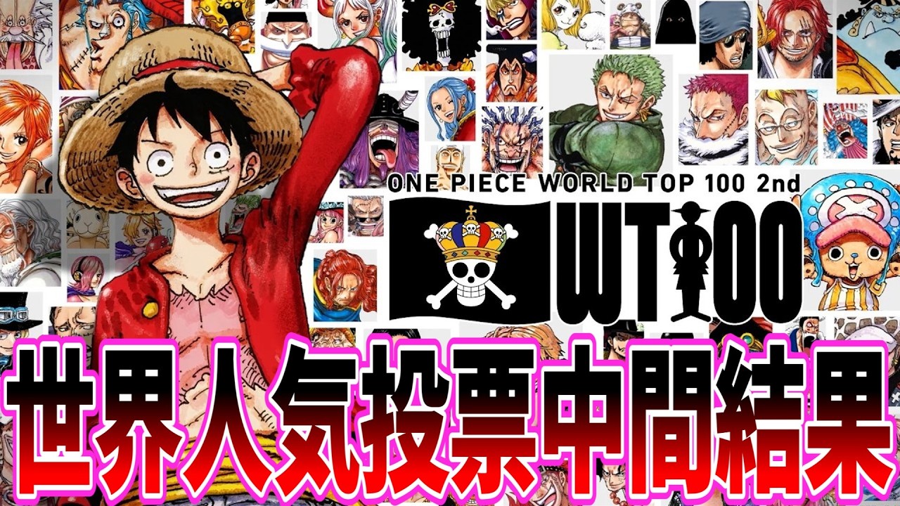 【ウタ9位】ワンピース世界人気投票の中間結果を見て一喜一憂する読者の反応集【ワンピース】