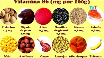 ¿Qué fruta tiene más vitamina B?