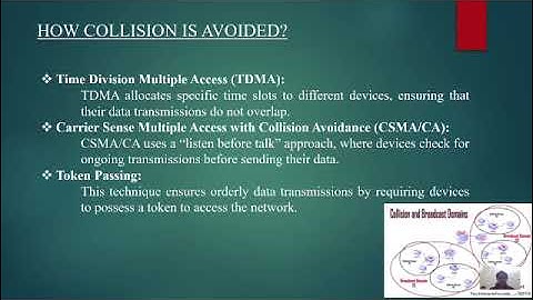 collision free protocols|computer networks