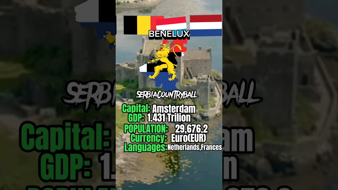 What if Benelux united