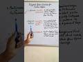 Enzymes from Microbes for Human Welfare || Microbes for human welfare #neet Biology