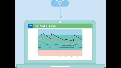 IrriMAXLive #3 training How to create a sum graph and set refill, full and stress points.