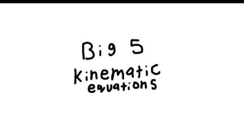 AP Physics 1 Review Unit 1: Big 5 Kinematic Equations 