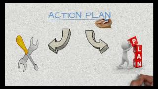 كيفية تنفيذ خطة عمل action plan