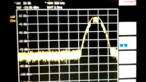 Interference on non overlapping 802.11 channels