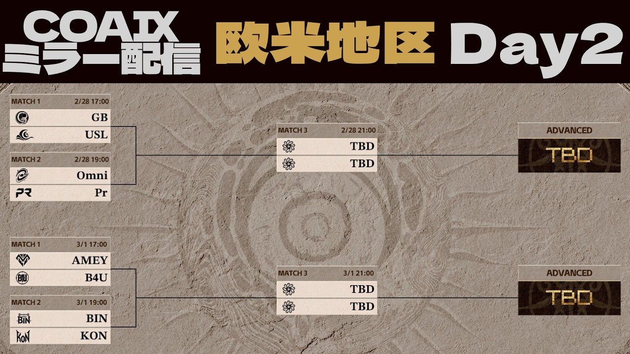 【COAⅨ】欧米地区予選ミラーリング Day2 AMEY vs B4U BIN vs KON with マイオモートさん、しりあさん　#第五人格COAIX #第五人格 #identityV