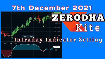 best Intraday indicator setting in Zerodha Kite#Best indicator setting for Zerodha#a village Trader#