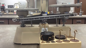 Double pan balance tutorial