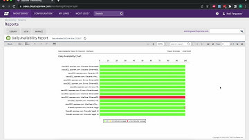 Take a Tour of Opsview Reports