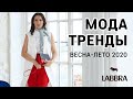 МОДНЫЕ ОБРАЗЫ  |  Тренды лета 2020 |  Модные сумки