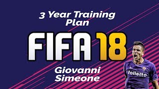 3 Year Training Plan Fifa 18 Style |  Giovanni Simeone