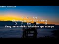 Download Lagu Chord gitar tanya hati