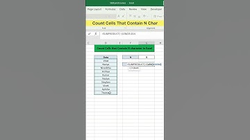 Count Cells That Contain N Characters in Excel | Advanced Excel Formula #excel #exceltutorial