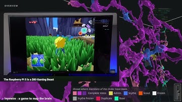 Modern Vintage Gamer - The Raspberry Pi 5 is a $80 Gaming Beast