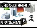 Из чего состоит компьютер, устройство компьютера