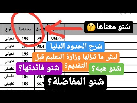 شرح الحدود الدنيا شنو هي شنو فائدتها ليش ما تنزل قبل التقديم شنو معنى المفاضلة