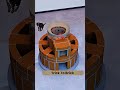 Smokeless Brick Stove Design for Clean &amp; Powerful Cooking