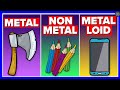 Metals Non-Metals And Metalloids In The Periodic Table