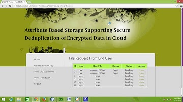 Attribute Based Storage Supporting Secure Duplication of Encrypted Data  in Cloud