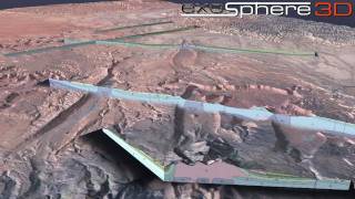 Green River Utah Structural Geology 3D Visualization (Landsat Image)