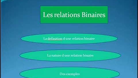 Les relations binaires le premiers cours dans la structure