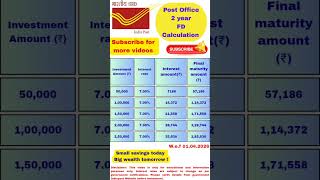 Post offiice 2 year FD interest rate calculation l #postoffice #postofficesavingschemes #fd
