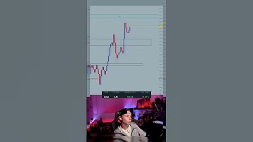Daytrading Gold making 410€ in 150 minutes. #trading #gold #daytrading #trader #forex #bitcoin #fyp