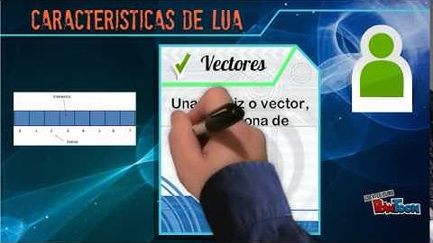 LENGUAJE DE PROGRAMACIÓN LUA