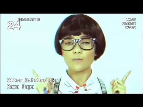 Chart Lagu Indonesia - INDO CHART 30 ( 28 SEPTEMBER-4 OKTOBER 2015 )