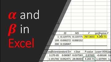 Alpha and Beta in Excel