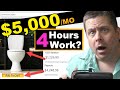 $5K A Month - 4 Hours Work? - Easy Online Side Hustle