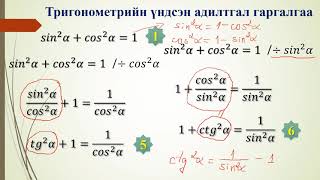 картинка: Тригонометр функцийн адилтгалууд