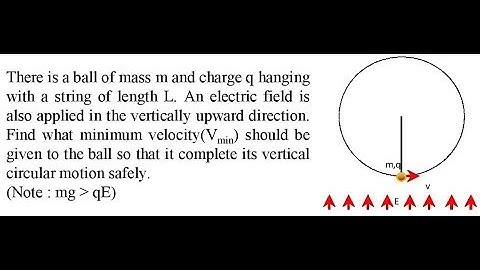 There is a ball of mass m and charge q hanging with a string of length L. An electric field is