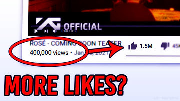 This YouTube Video Has MORE Likes Than Views? (how?)