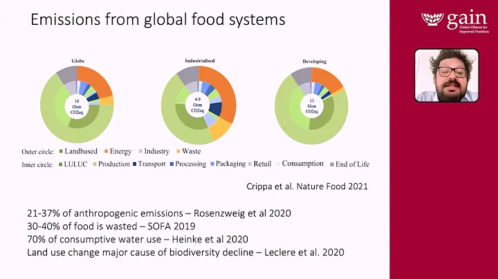 GAIN Interview Cruncher - Mario Herrero