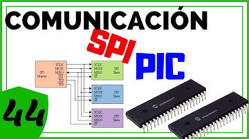 Comunicación SPI con PIC ✌️ - Ejemplo PIC C CCS [Parte 2] 😯 # 044