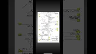 اختبار مقترح بقوة في الرياضيات سنة 2 ثانية متوسط الفصل الاول مع الحل