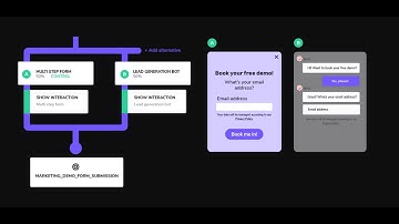 AI Chatbots: Your Ultimate Lead Capture Solution