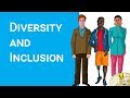 Diversity and Inclusion (in 2021)