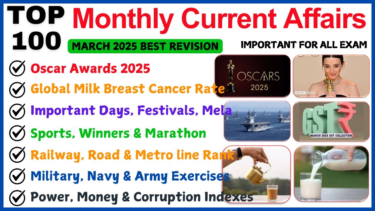 Top 100 Monthly Current Affairs I Mar 2025 I #currentaffairs2025 # ...