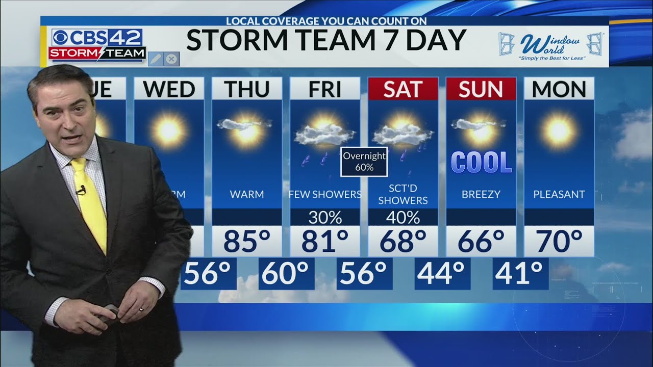 April 18th Noon Weather Update - YouTube