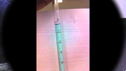 Pipette Video
