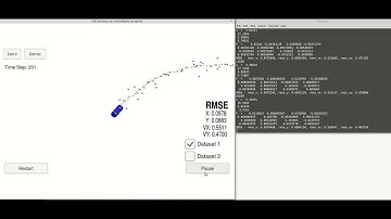 CarND Extended Kalman Filter Project Data 1