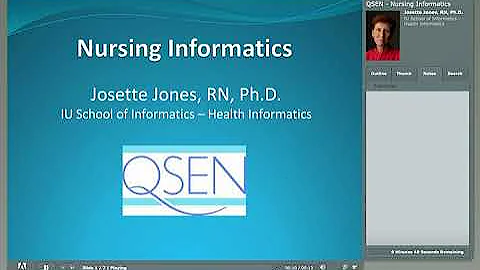 QSEN Module 7: Nursing, Nursing Information Management, and Nursing Informatics - Part 3